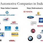 indian-auto-industry-analysis-4-728